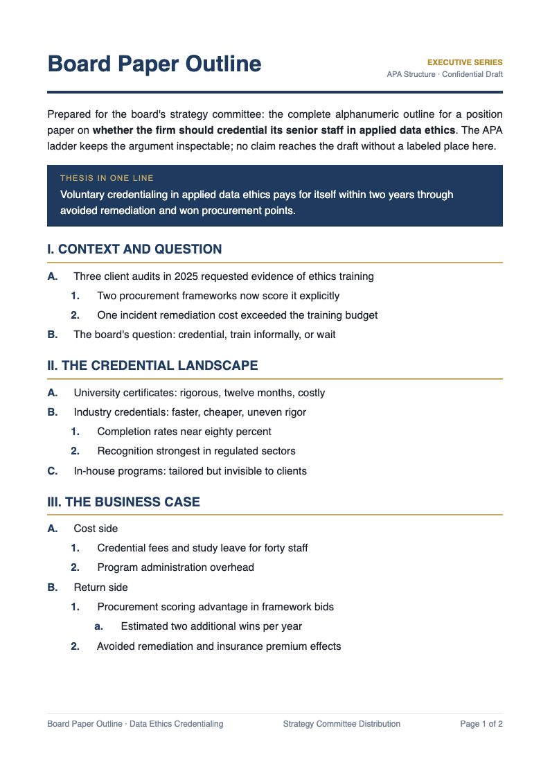 Executive summary apa outline format